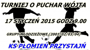 Turniej grup młodzieżowych(2001/02/03/04)