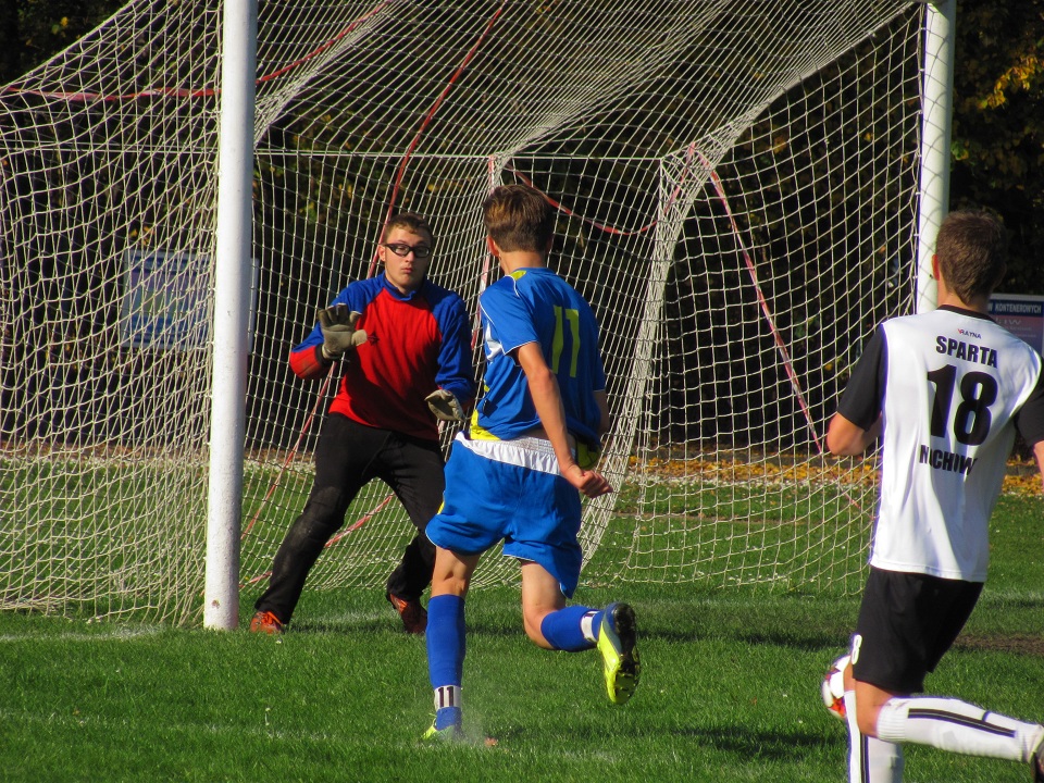  Płocka Liga Trampkarzy U-15 – 9 kolejka  Mazur Gostynin – Sparta Mochowo 7:1